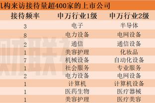 迪马：奥斯梅恩将续约至2026年，税后年薪超过1000万欧