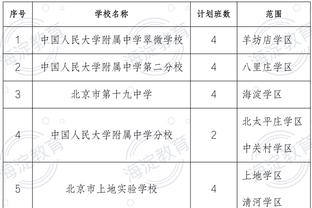 当波尔图读秒绝杀阿森纳，感受巨龙球场的氛围？