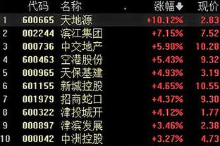 梅西、C罗谁会更出色？莱万、穆勒、马特乌斯等人均选择梅西