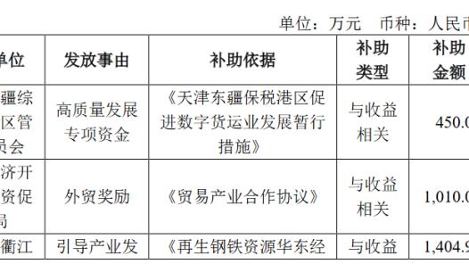 赵探长：上海男篮开会称要正确看待“消极比赛”被罚 并不再发生